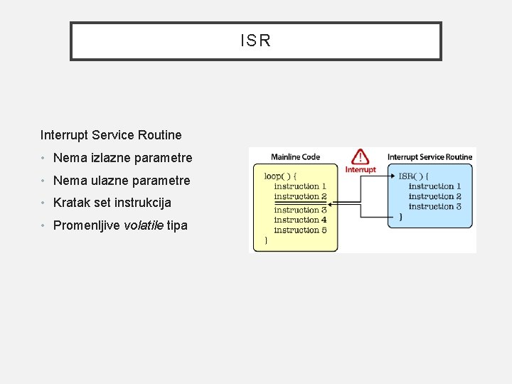 ISR Interrupt Service Routine • Nema izlazne parametre • Nema ulazne parametre • Kratak