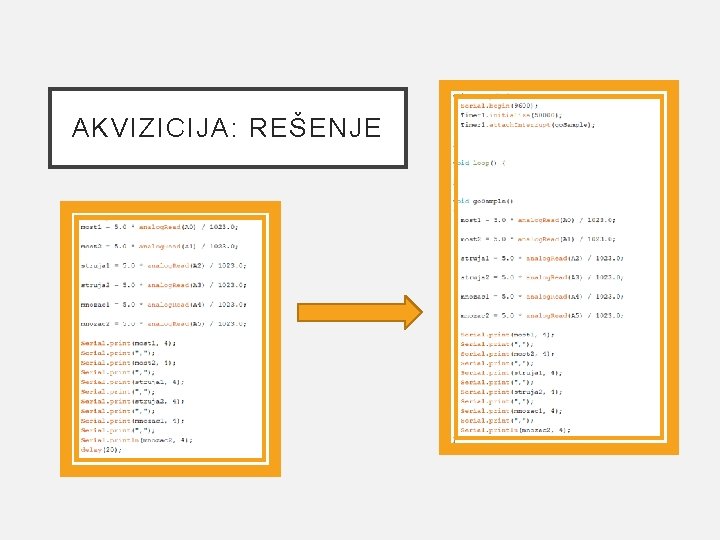 AKVIZICIJA: REŠENJE 