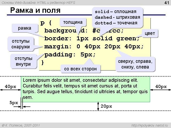 41 Основы Web-дизайна: HTML и редактор HEFS Рамка и поля рамка отступы снаружи отступы