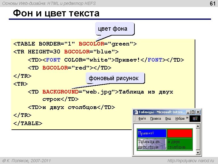 61 Основы Web-дизайна: HTML и редактор HEFS Фон и цвет текста цвет фона <TABLE