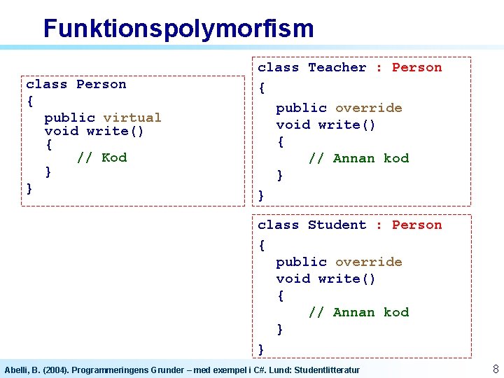 Funktionspolymorfism class Person { public virtual void write() { // Kod } } class
