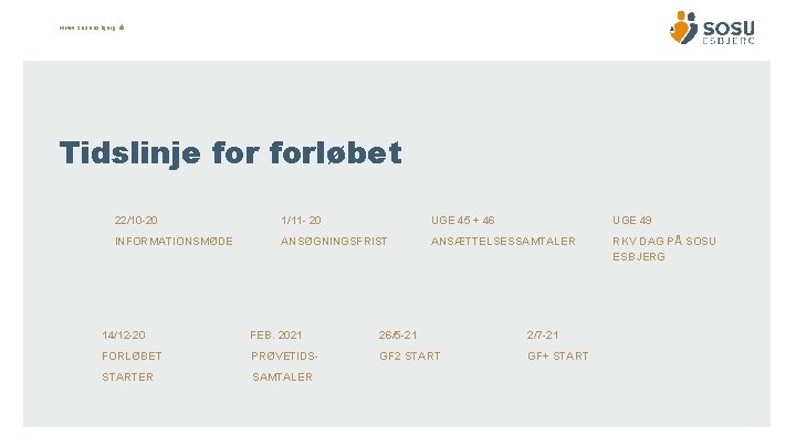 www. sosuesbjerg. dk Tidslinje forløbet 22/10 -20 1/11 - 20 UGE 45 + 46