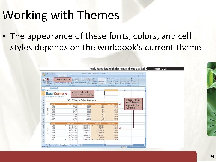 Working with Themes XP • The appearance of these fonts, colors, and cell styles