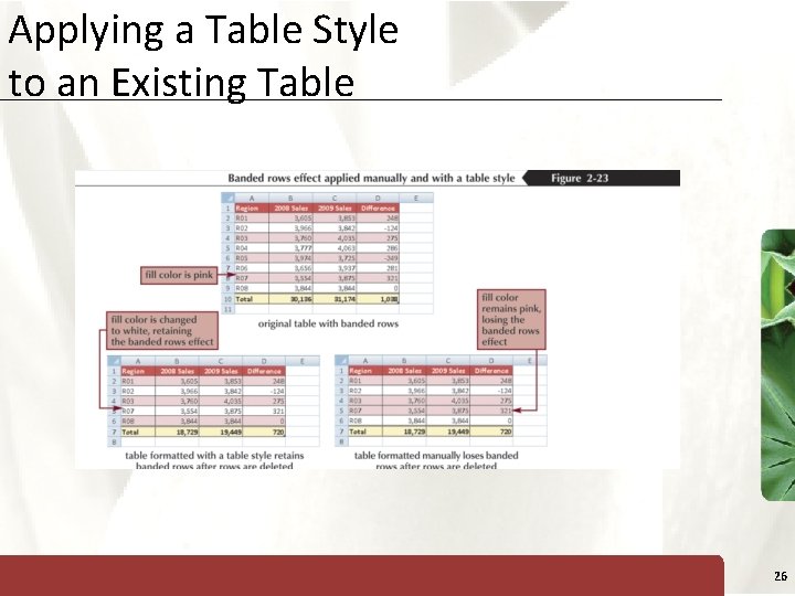 Applying a Table Style to an Existing Table XP 26 