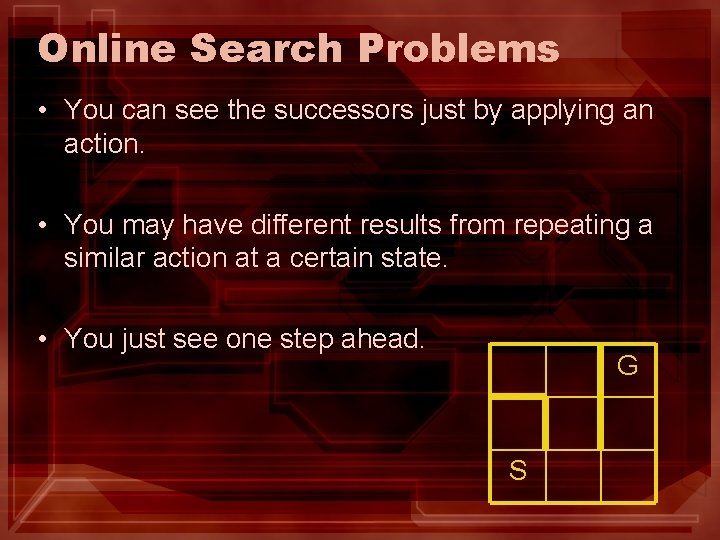 Online Search Problems • You can see the successors just by applying an action. Online Search Problems • You can see the successors just by applying an action.