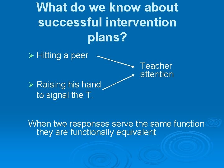 What do we know about successful intervention plans? Ø Hitting a peer Teacher attention
