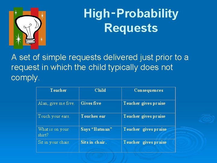 High‑Probability Requests A set of simple requests delivered just prior to a request in