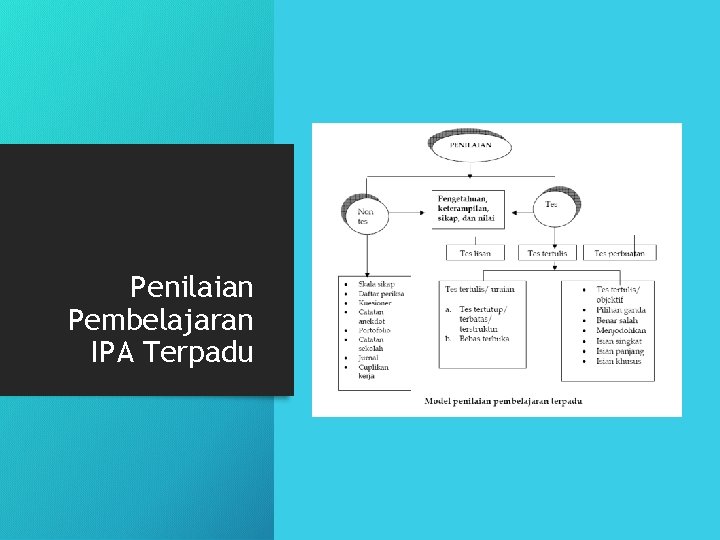 Penilaian Pembelajaran IPA Terpadu 