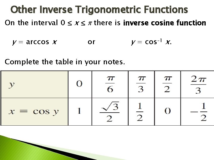 Other Inverse Trigonometric Functions On the interval 0 x there is inverse cosine function