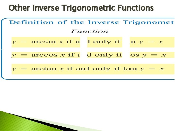 Other Inverse Trigonometric Functions 