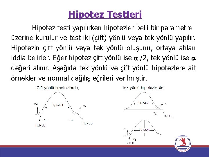 Hipotez Testleri Hipotez testi yapılırken hipotezler belli bir parametre üzerine kurulur ve test iki