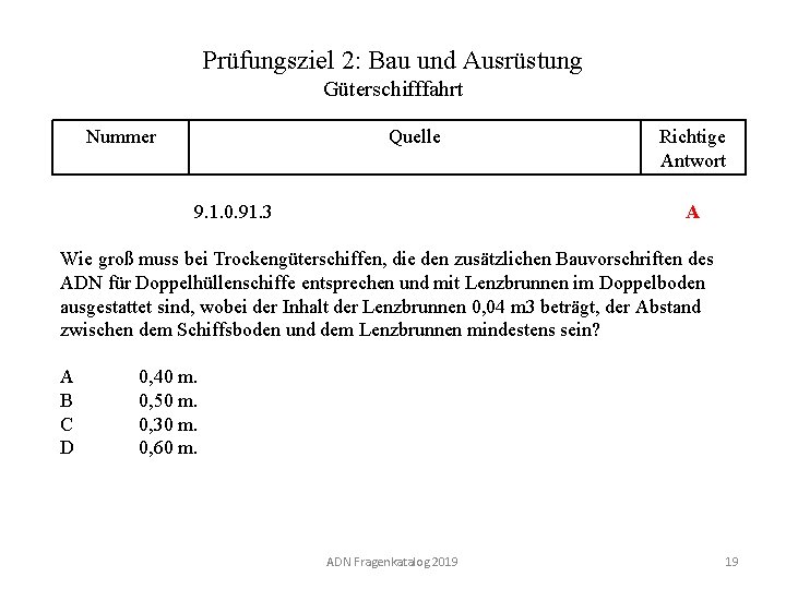 Prüfungsziel 2: Bau und Ausrüstung Güterschifffahrt Nummer 120 02. 0 -19 Quelle 9. 1.