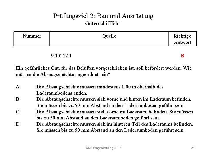 Prüfungsziel 2: Bau und Ausrüstung Güterschifffahrt Nummer 120 02. 0 -28 Quelle 9. 1.