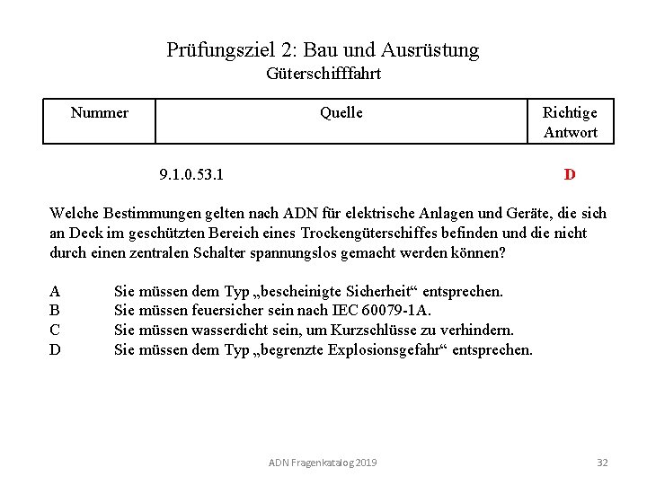 Prüfungsziel 2: Bau und Ausrüstung Güterschifffahrt Nummer 120 02. 0 -32 Quelle 9. 1.