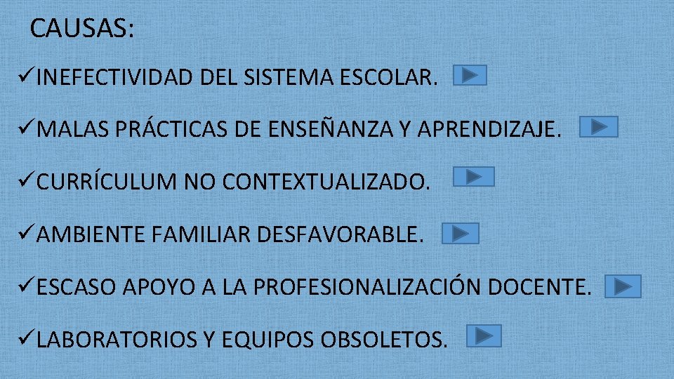 CAUSAS: üINEFECTIVIDAD DEL SISTEMA ESCOLAR. üMALAS PRÁCTICAS DE ENSEÑANZA Y APRENDIZAJE. üCURRÍCULUM NO CONTEXTUALIZADO.