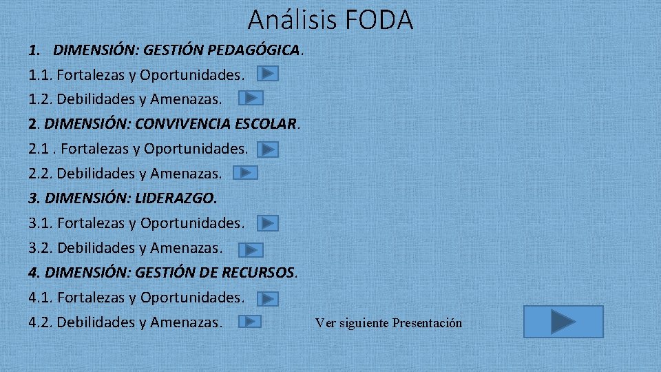 Análisis FODA 1. DIMENSIÓN: GESTIÓN PEDAGÓGICA. 1. 1. Fortalezas y Oportunidades. 1. 2. Debilidades