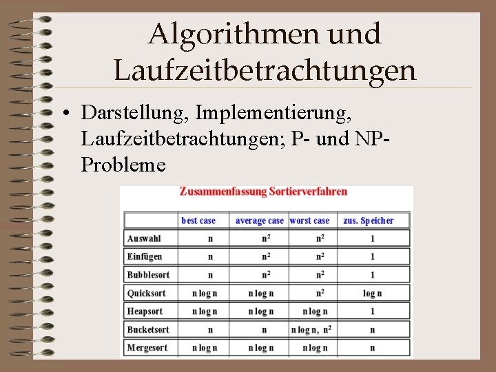 Algorithmen und Laufzeitbetrachtungen • Darstellung, Implementierung, Laufzeitbetrachtungen; P- und NPProbleme 