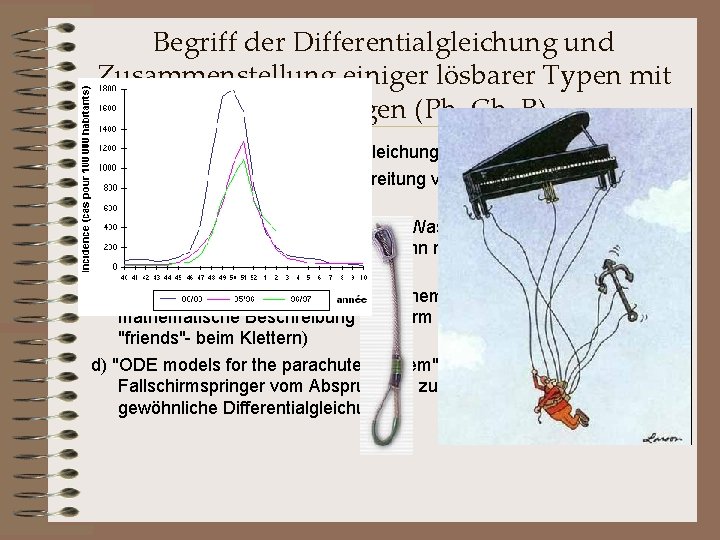 Begriff der Differentialgleichung und Zusammenstellung einiger lösbarer Typen mit Anwendungen (Ph, Ch, B) Einfache,