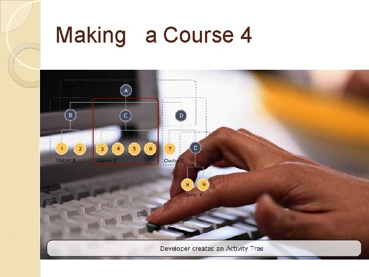 Making a Course 4 