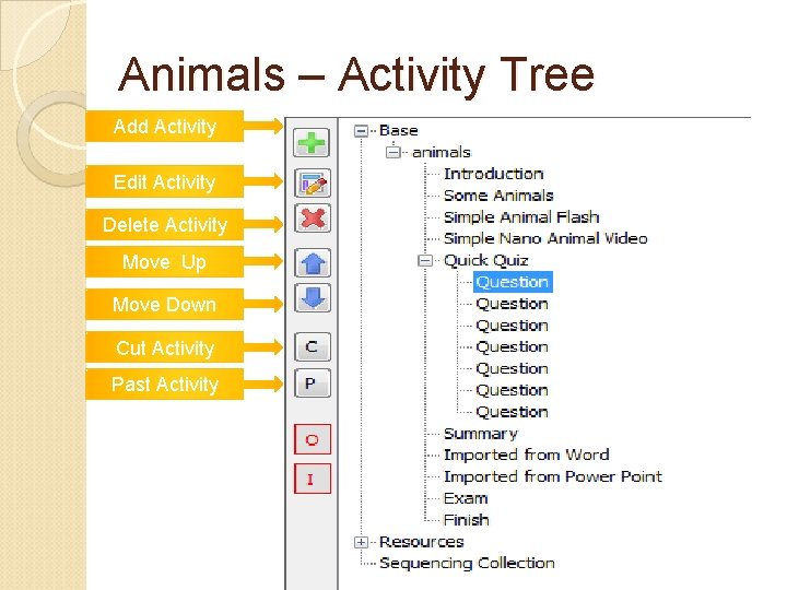 Animals – Activity Tree Add Activity Edit Activity Delete Activity Move Up Move Down