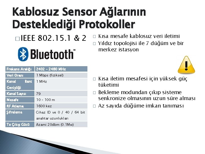 Kablosuz Sensor Ağlarının Desteklediği Protokoller � IEEE 802. 15. 1 & 2 Frekans Aralığı