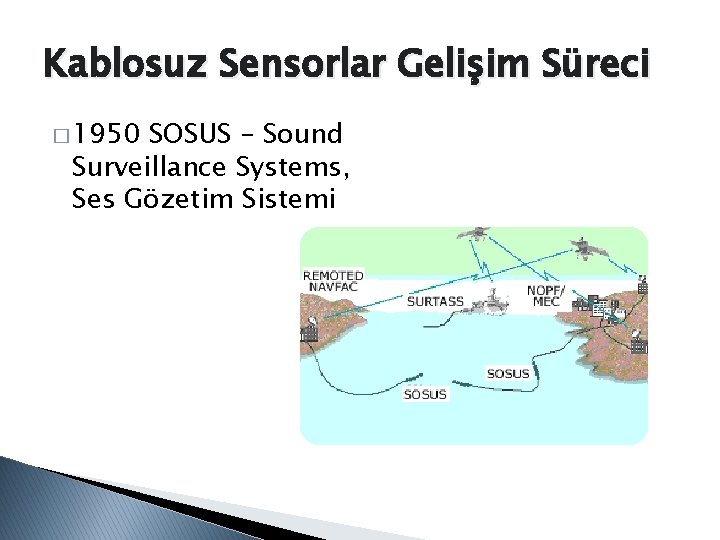 Kablosuz Sensorlar Gelişim Süreci � 1950 SOSUS – Sound Surveillance Systems, Ses Gözetim Sistemi