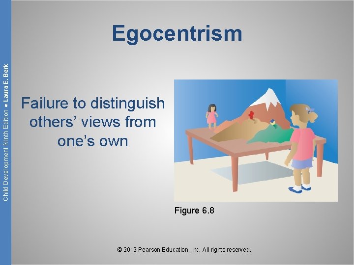 Child Development Ninth Edition ● Laura E. Berk Egocentrism Failure to distinguish others’ views