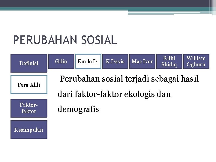 PERUBAHAN SOSIAL Definisi Para Ahli Gilin Emile D. K. Davis Mac Iver Rifhi Shidiq