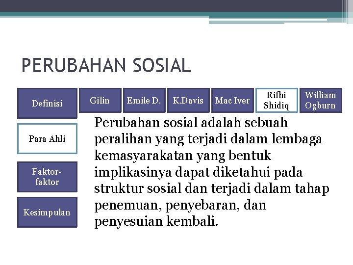 PERUBAHAN SOSIAL Definisi Para Ahli Faktorfaktor Kesimpulan Gilin Emile D. K. Davis Mac Iver