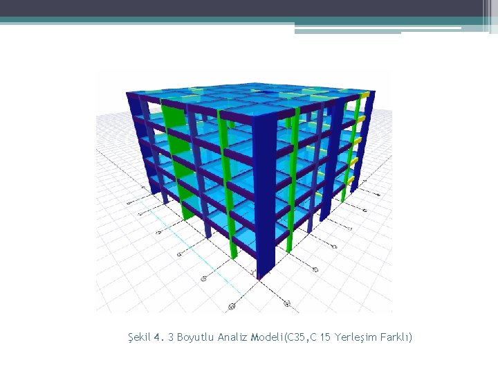 Şekil 4. 3 Boyutlu Analiz Modeli(C 35, C 15 Yerleşim Farklı) 