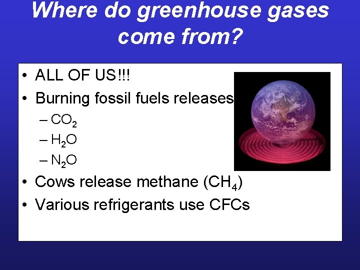 Where do greenhouse gases come from? • ALL OF US!!! • Burning fossil fuels