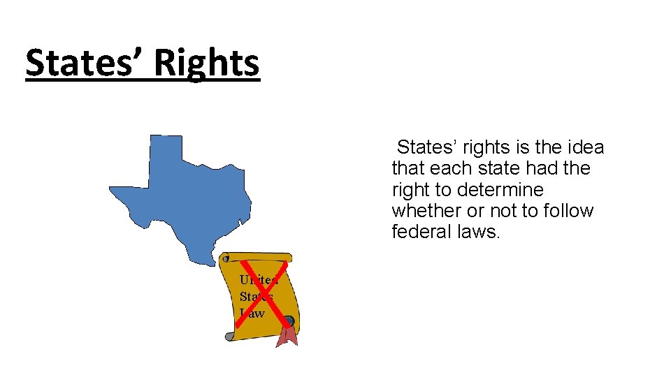 States’ Rights States’ rights is the idea that each state had the right to