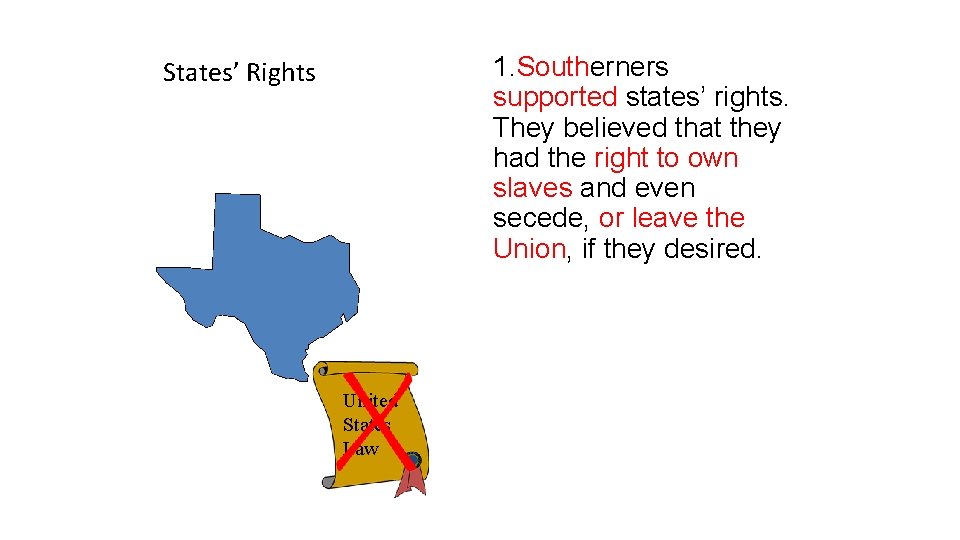 1. Southerners supported states’ rights. They believed that they had the right to own