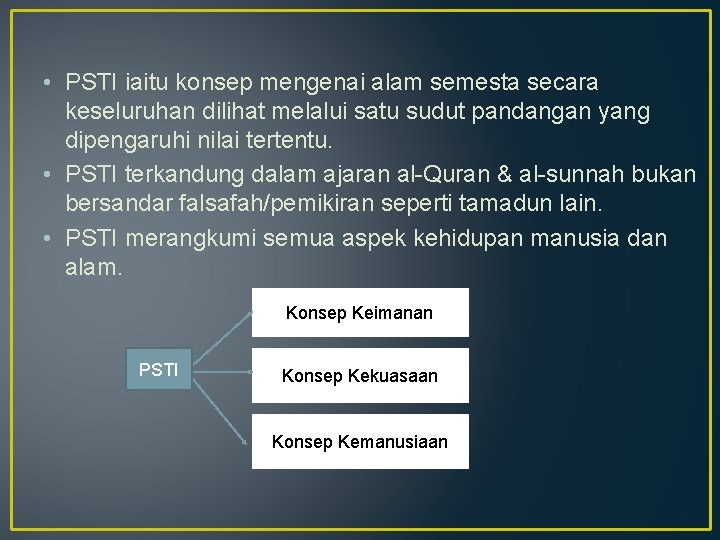  • PSTI iaitu konsep mengenai alam semesta secara keseluruhan dilihat melalui satu sudut