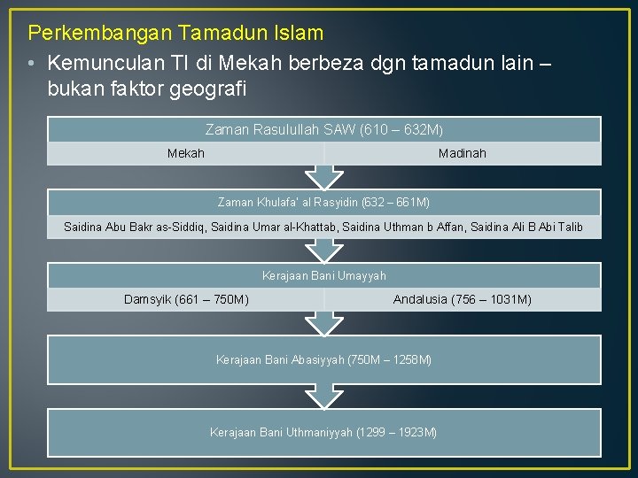 Perkembangan Tamadun Islam • Kemunculan TI di Mekah berbeza dgn tamadun lain – bukan