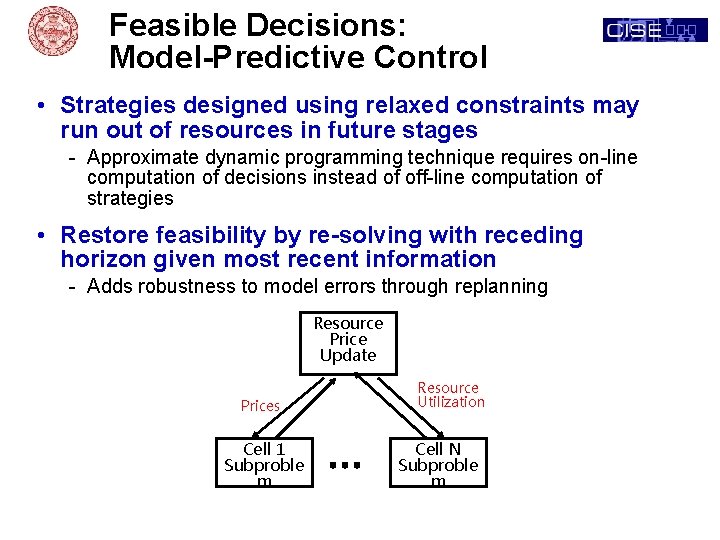 Feasible Decisions: Model-Predictive Control • Strategies designed using relaxed constraints may run out of