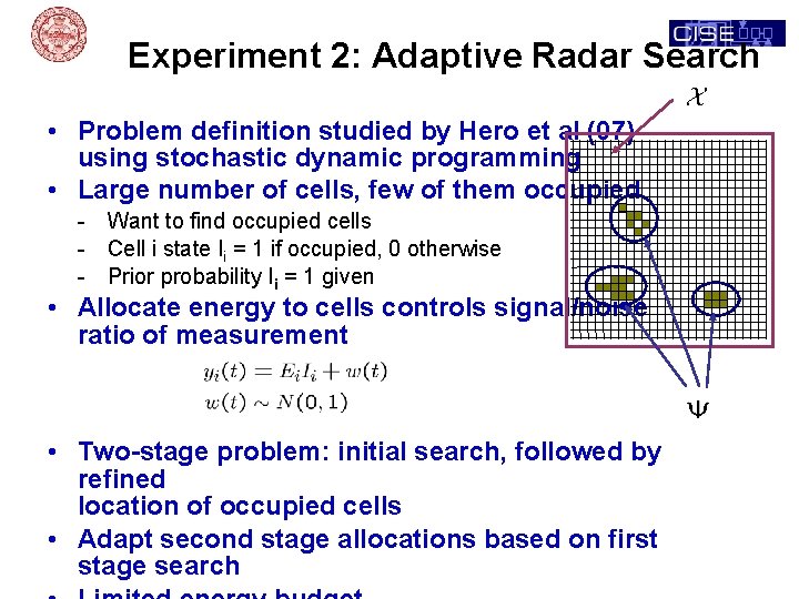 Experiment 2: Adaptive Radar Search • Problem definition studied by Hero et al (07)