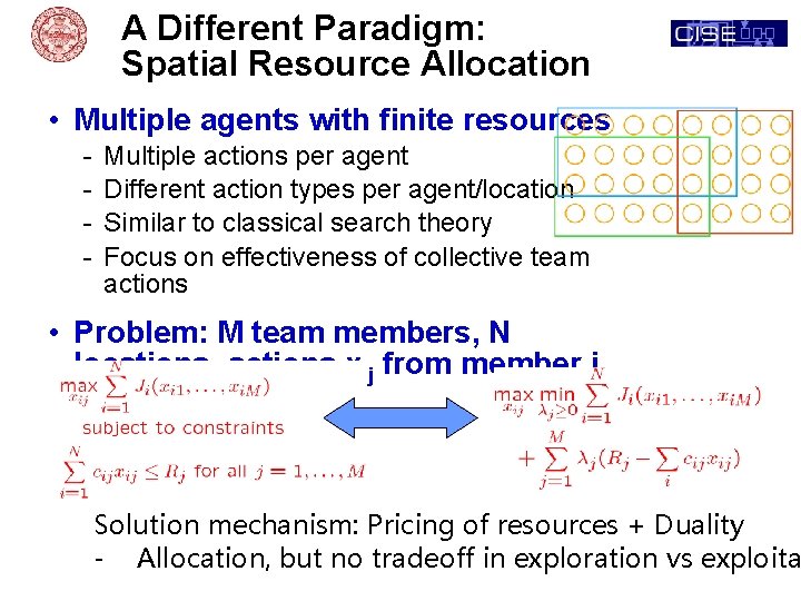 A Different Paradigm: Spatial Resource Allocation • Multiple agents with finite resources - Multiple