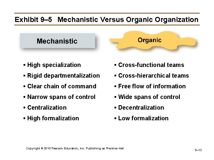 Exhibit 9– 5 Mechanistic Versus Organic Organization • High specialization • Cross-functional teams •