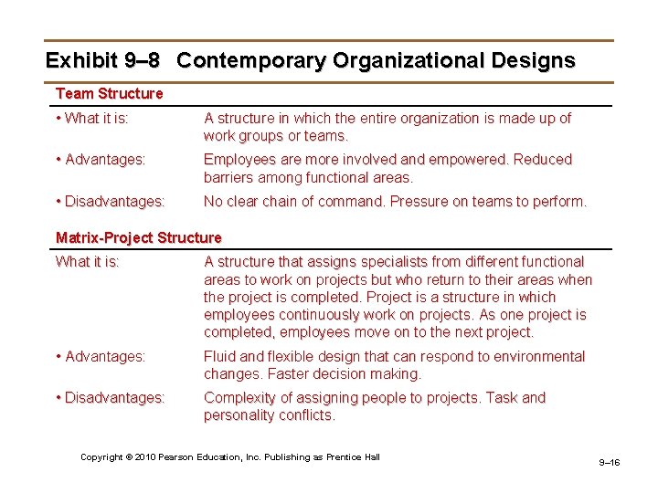 Exhibit 9– 8 Contemporary Organizational Designs Team Structure • What it is: A structure