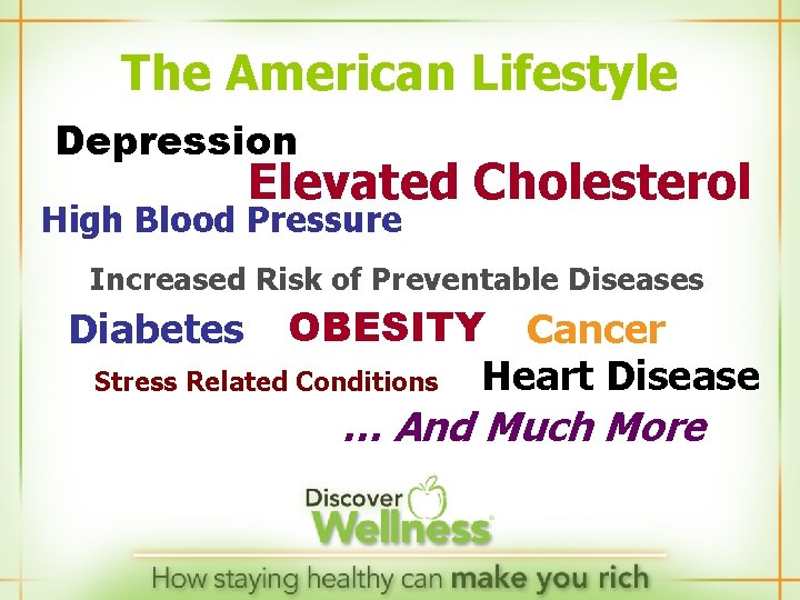The American Lifestyle Depression Elevated Cholesterol High Blood Pressure Increased Risk of Preventable Diseases
