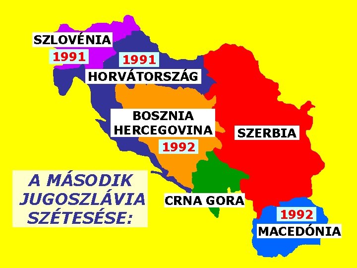 SZLOVÉNIA 1991 HORVÁTORSZÁG BOSZNIA HERCEGOVINA 1992 A MÁSODIK JUGOSZLÁVIA SZÉTESÉSE: SZERBIA CRNA GORA 1992