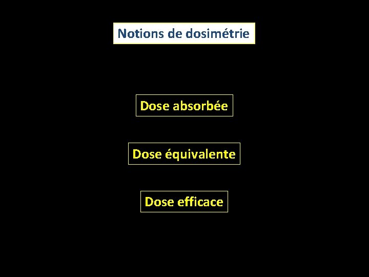 Notions de dosimétrie Dose absorbée Dose équivalente Dose efficace 