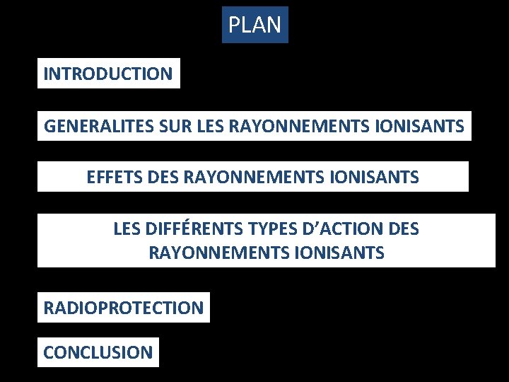 PLAN INTRODUCTION GENERALITES SUR LES RAYONNEMENTS IONISANTS EFFETS DES RAYONNEMENTS IONISANTS LES DIFFÉRENTS TYPES