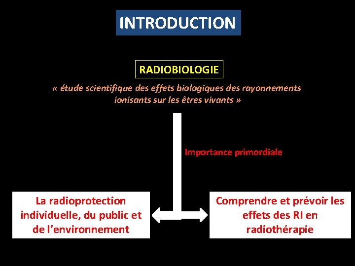 INTRODUCTION RADIOBIOLOGIE « étude scientifique des effets biologiques des rayonnements ionisants sur les êtres