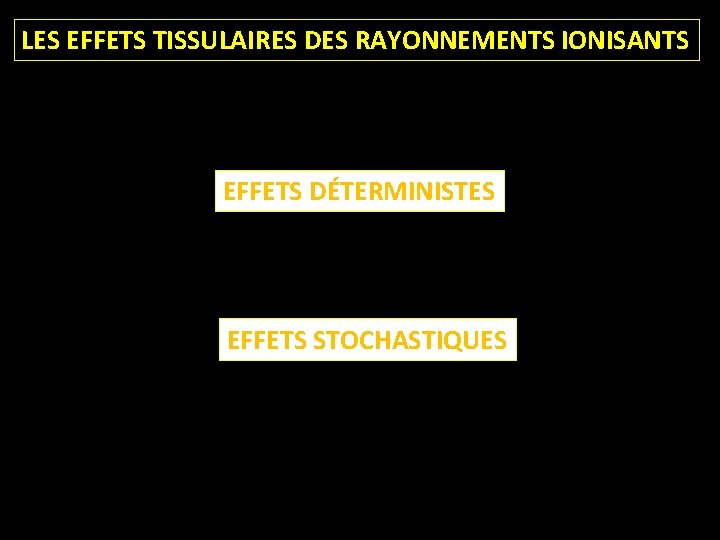 LES EFFETS TISSULAIRES DES RAYONNEMENTS IONISANTS EFFETS DÉTERMINISTES EFFETS STOCHASTIQUES 