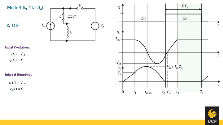 Mode 4 (t 3 ≤ t < t 4) S: ON Initial Conditions: Interval