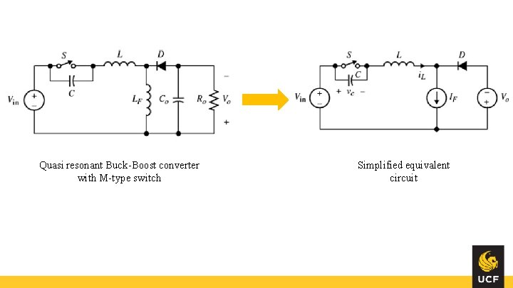Quasi resonant Buck-Boost converter with M-type switch Simplified equivalent circuit 