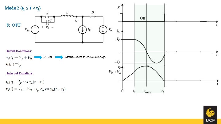 Mode 2 (t 1 ≤ t < t 2) S: OFF Initial Conditions: D: