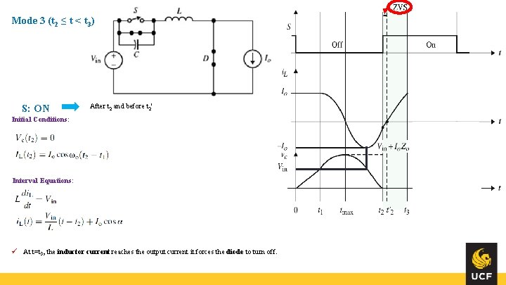 Mode 3 (t 2 ≤ t < t 3) S: ON After t 2